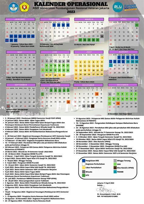 kalender akademik fisip ub 2023  2 file (s) 7